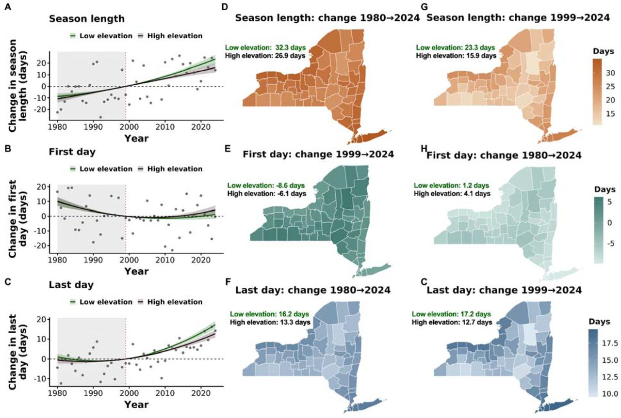 Figure 1｜传播季变化地图，论文关键原图